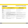 Tableau des configurations du barrière levante automatique 3m50