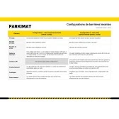 Tableau des configurations de la barrière levante à LED Lisse 6m